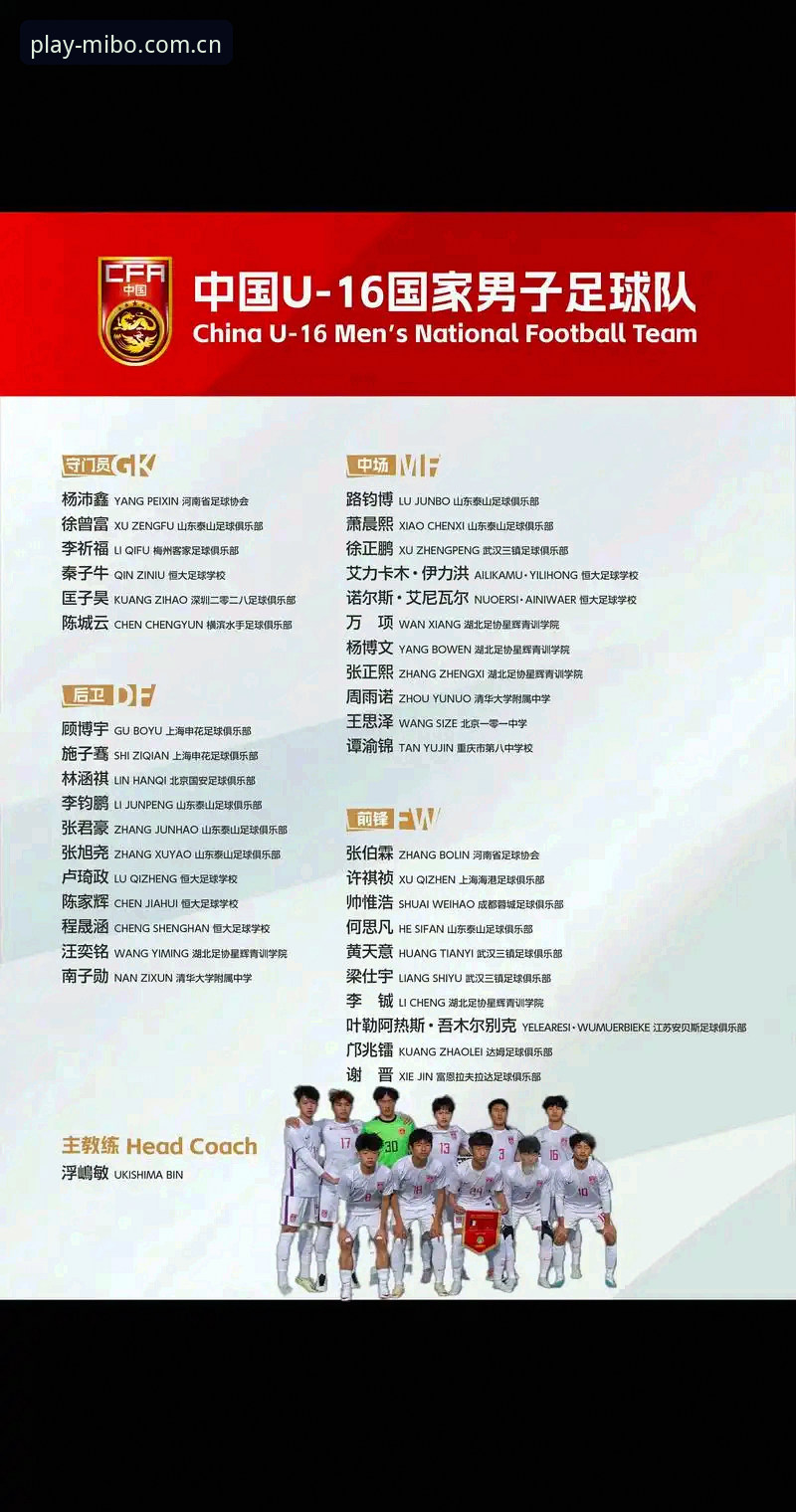 U17世界杯抽签结果解读：中国足球青少年赛事的观赛实用指南